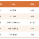 윤메디텍 이미지