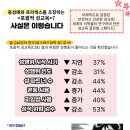 스탠더드교육연구 이미지