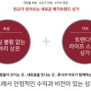 대장상가