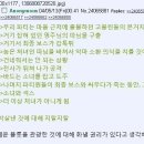 게임마스터 이미지