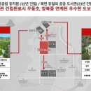 창북중학교 도서관 이미지