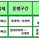 신이문약국 이미지