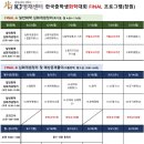 한국영재학원