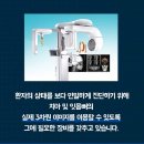 아껴주는치과의원 Daum카페