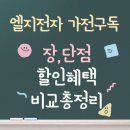 엘지전자 가전 구독 | 장단점 | 할인혜택 비교 총정리