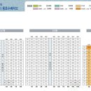 이펜하우스 3단지 이미지