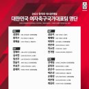 항저우 아시안게임 여자&남자 축구 대표팀 조별예선 일정 이미지