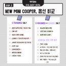 블루인옐로우 | 2025 미니쿠퍼 5도어 C 클래식 vs S 페이버드제원·옵션 차이점 비교 한눈에 보기