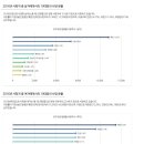 예스애드 이미지