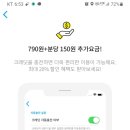 디어여수