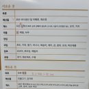 우보천리한의원 이미지