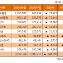 (주)프라임넥스