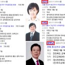 고기판