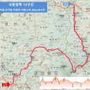 3월29일 낙동정맥13구간 산행안내(시티재-아화고개) 이미지