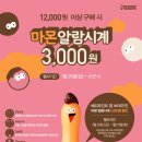 다인고