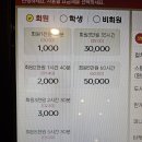 나인 PC방 | 목동실내데이트 하이브나인 pc방 후기