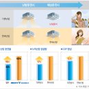 엘지솔루션 이미지