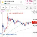 민 엔지니어링 이미지