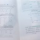 전하로R 이미지