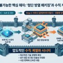 알에프정밀