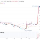 대동파워