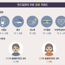 중풍예방의 10계명 이미지