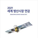 방산시장 이미지