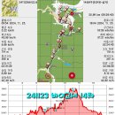 241123 바이고서14차 9구간(주천-삼거) 이미지