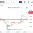 수도로1R 이미지