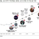 개미치킨 - 달서구 | 개미치킨