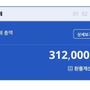 석지 | 부산출발 마카오도착 에어부산 1열좌석지정 후기