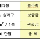 한결，던킨도넛츠