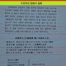 해파랑길 29코스 이미지