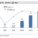 신영물산 이미지