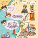 은율건설