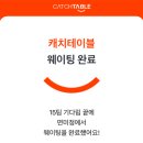 면미정