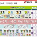 남문학원