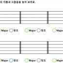 에스엘뮤직에듀