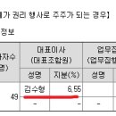 (주)포에버앤제이 이미지