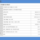 서부상가 네이버블로그