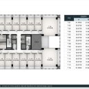 메타부동산공인중개사사무소 이미지