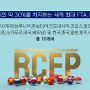 수출입컨설팅사무소 이미지