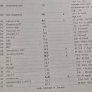 김예진성장소아청소년과의원 이미지