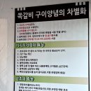 부모산쪽갈비 이미지