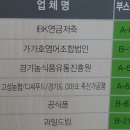 디씨축산 이미지