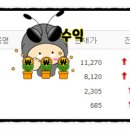 에스유엔지니어링