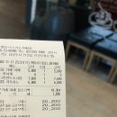 쌍문역 무한리필 고깃집으로 좋았던 고기싸롱 내돈내산 이지만 정말좋네요