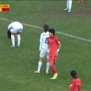 말그대로 탈탈 털고있는 U20 여자축구 한국 vs 우즈벡 상황 이미지