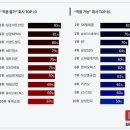 (주)삼일지에스 이미지