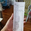 경복대로54 이미지